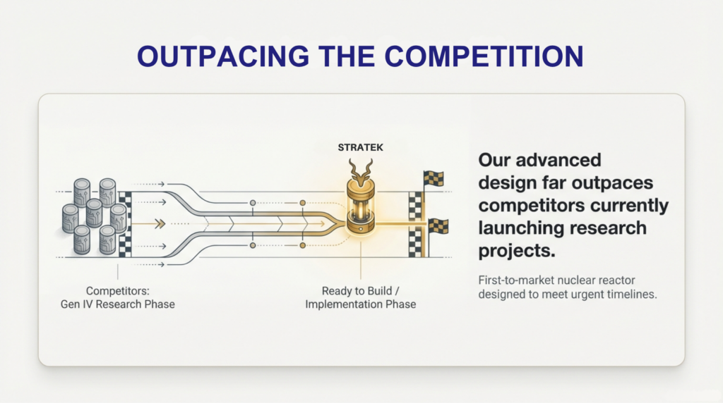 stratek pi presentation 5 1.png